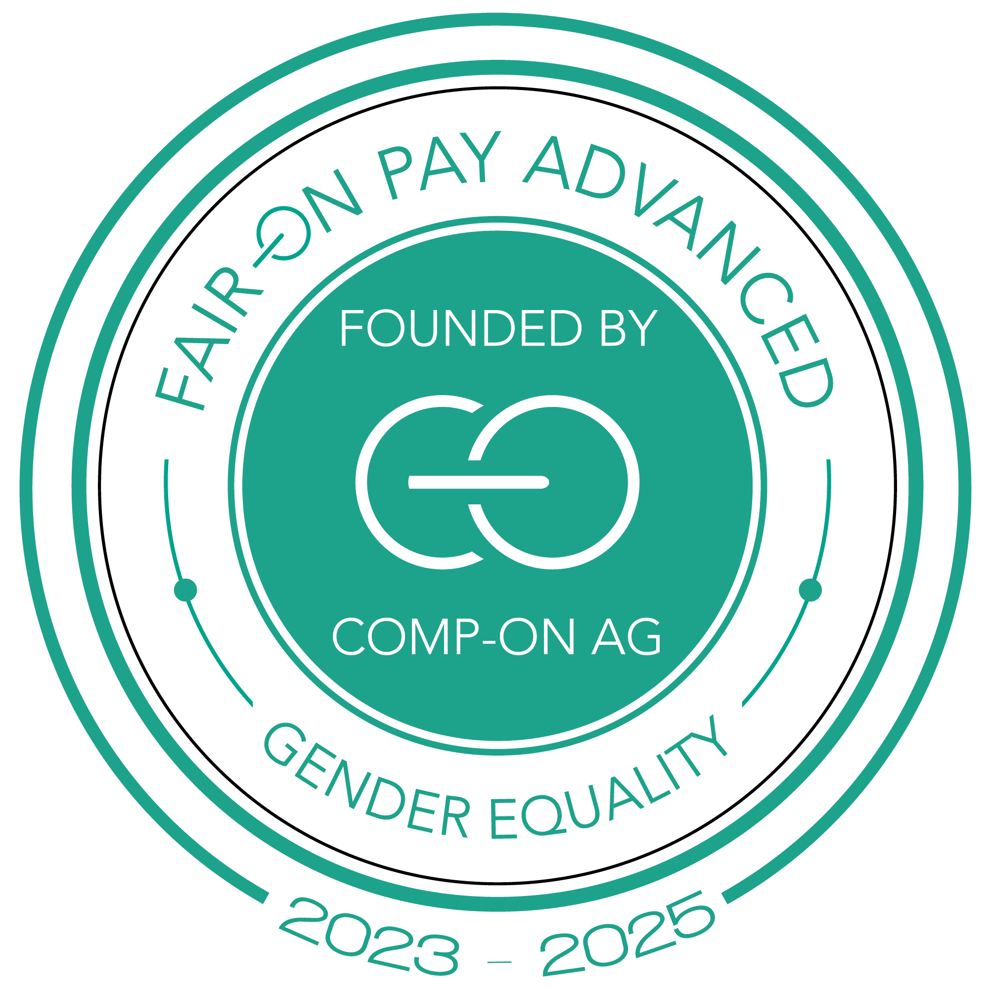 Fair on Pay