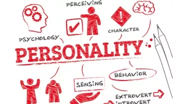 Diagram illustrating various personality traits and behaviors with icons and text.
