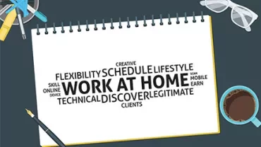 Notebook displaying words related to working from home, surrounded by a coffee cup, glasses, and stationery.