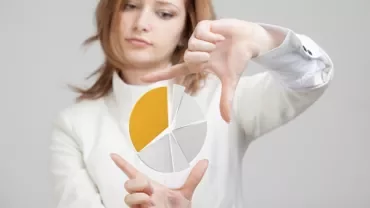 Person framing a floating pie chart with yellow segment.