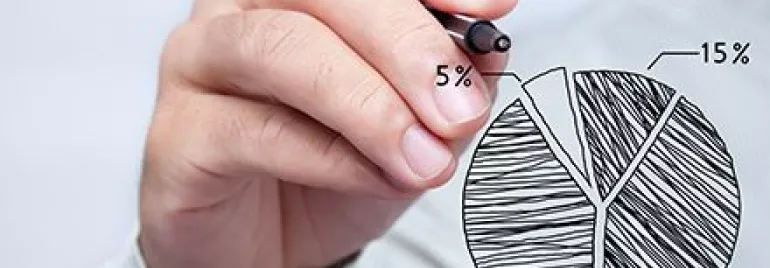 Hand tekent cirkeldiagram met percentages.